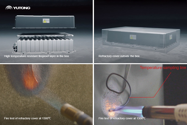 Explora la seguridad, la autonomía y el rendimiento de la nueva generación de baterías para vehículos eléctricos de Yutong Explora la seguridad, la autonomía y el rendimiento de la nueva generación de baterías para vehículos eléctricos de Yutong